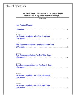 Primary view of object titled 'Classification Compliance Audit on the Court of Appeals for Districts 1 through 14'.