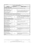 Thumbnail image of item number 4 in: 'An Audit Report on the Gonzales County Underground Water Conservation District: A Pilot Project'.