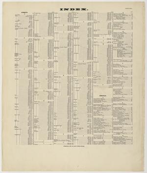 Houston 1896 - Index