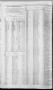 Thumbnail image of item number 4 in: 'The Hondo Anvil Herald. (Hondo, Tex.), Vol. 22, No. 34, Ed. 1 Saturday, April 4, 1908'.