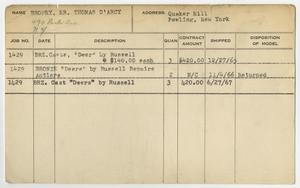 Primary view of object titled '[Client Card: Mr. Thomas D'Arcy Brophy]'.