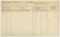 Primary view of [Client Card: Mr. Tom Allen Jr.]