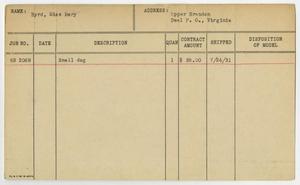 Primary view of object titled '[Client Card: Miss Mary Byrd]'.