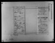 Thumbnail image of item number 4 in: 'Dallas County Probate Case 2304: Brown, Beula (Minor)'.