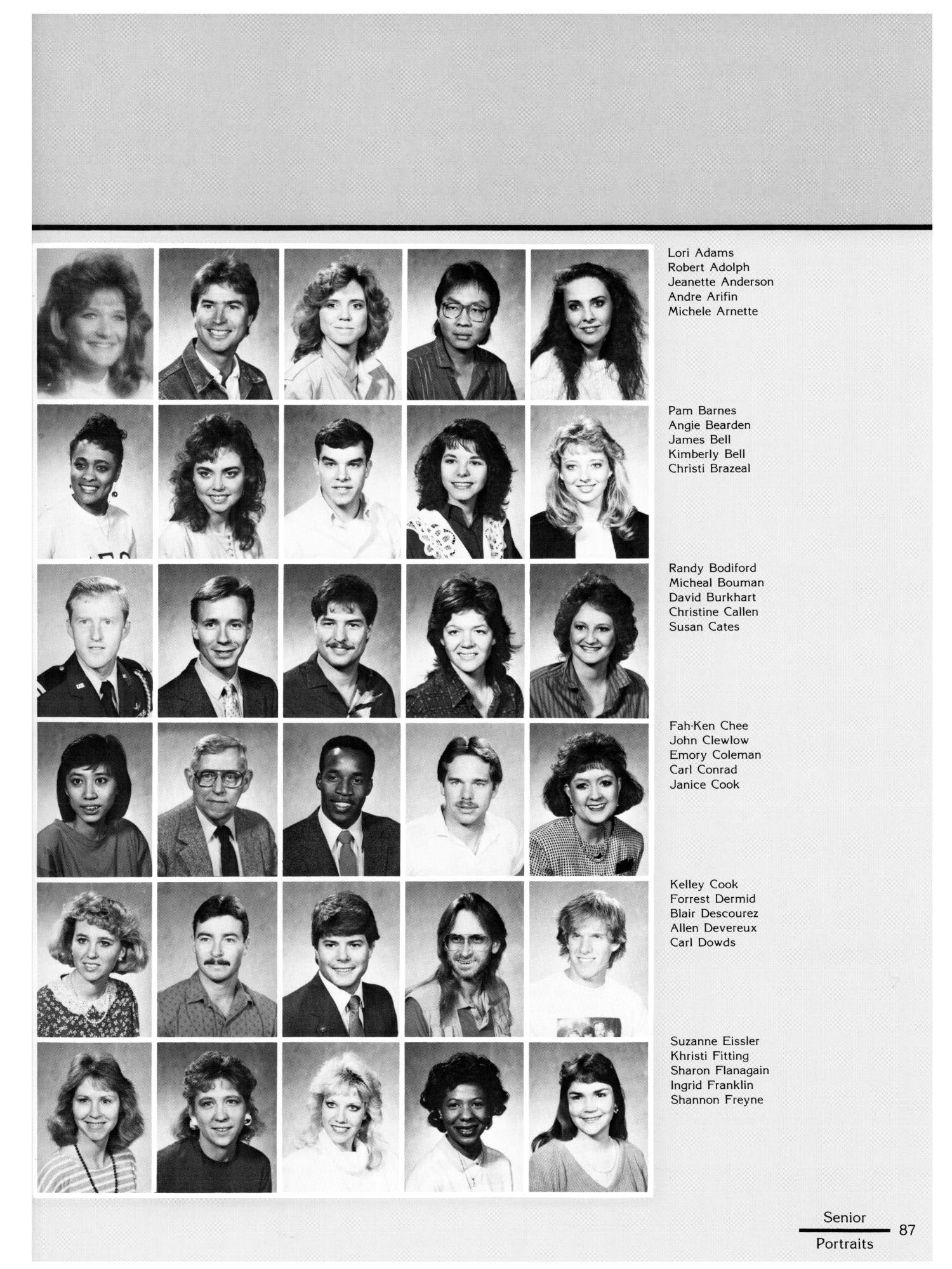 The Aerie, Yearbook of North Texas State University, 1988
                                                
                                                    87
                                                