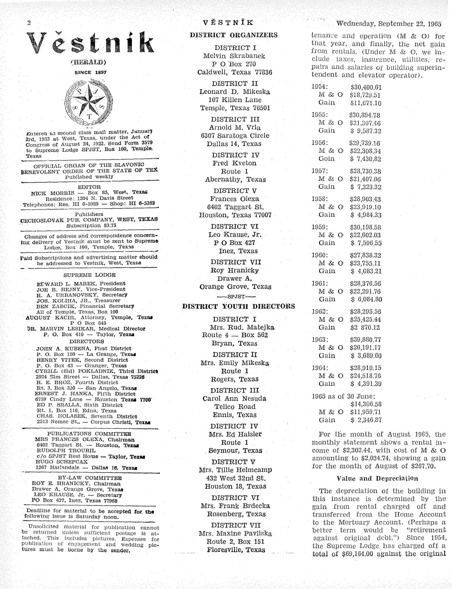 Věstník (West, Tex.), Vol. 53, No. 38, Ed. 1 Wednesday, September 22, 1965
                                                
                                                    [Sequence #]: 2 of 32
                                                