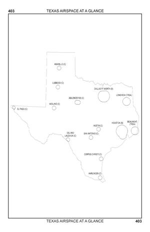 Texas Airspace at a Glance