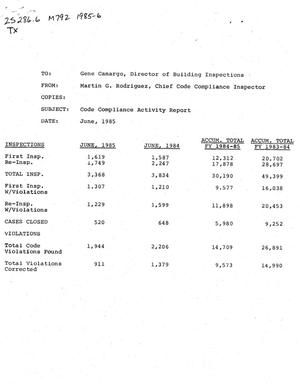 Primary view of object titled 'San Antonio Monthly Reports: June 1985'.