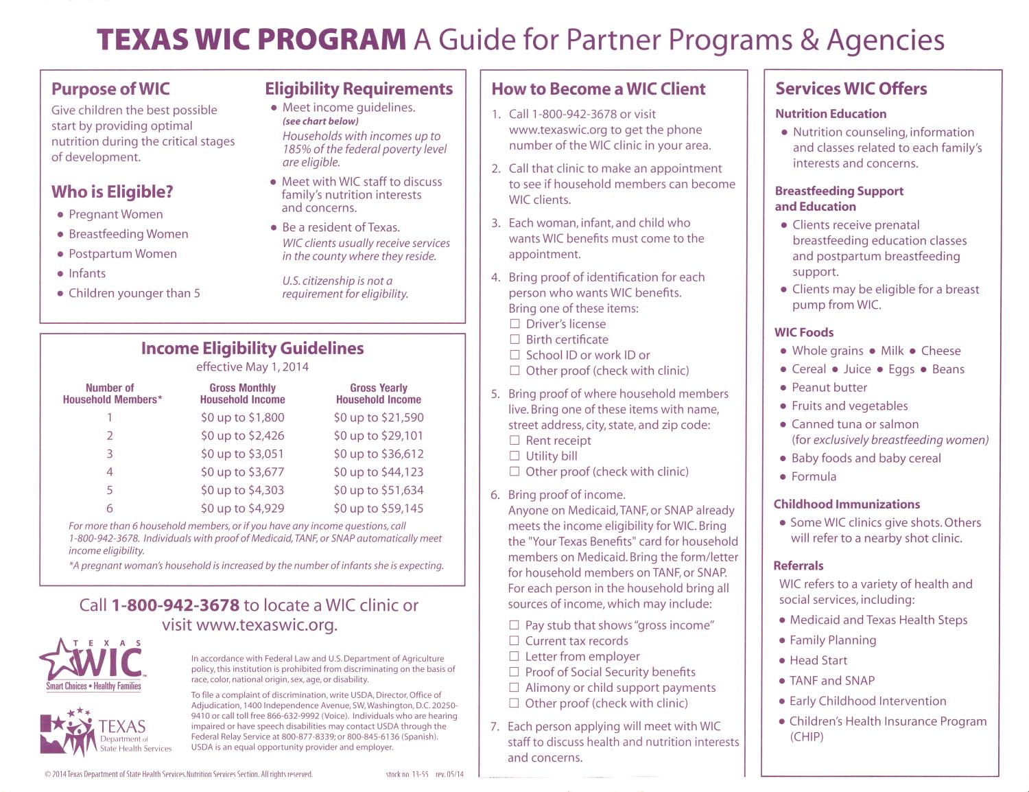 Texas WIC Program: A Guide for Partner Programs and Agencies
                                                
                                                    Wic
                                                