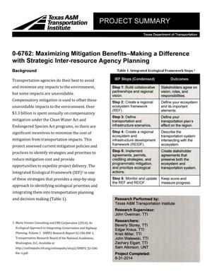 Primary view of object titled 'Project Summary: Maximizing Mitigation Benefits-Making a Difference with Strategic Inter-resource Agency Planning'.