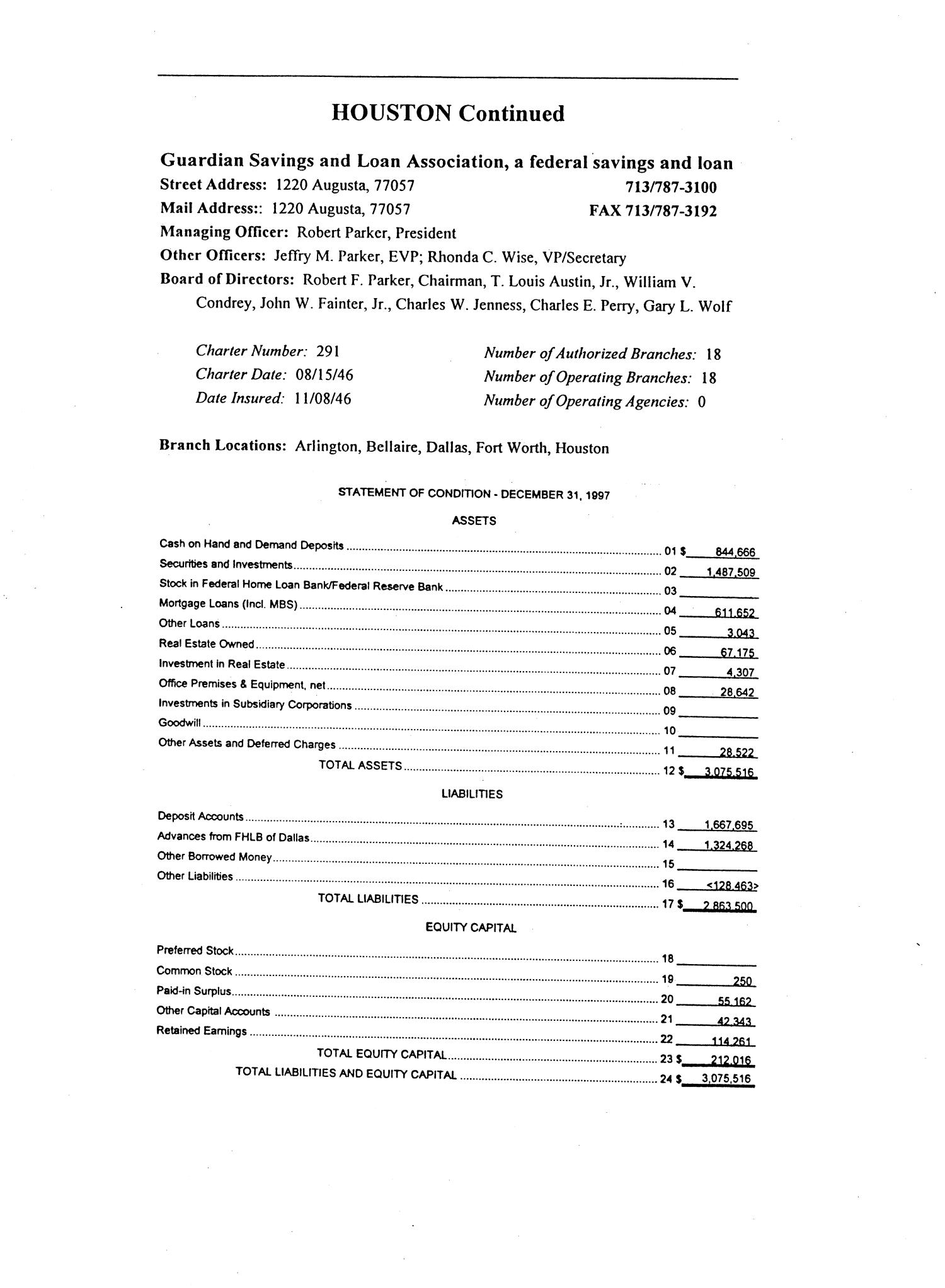 Texas Savings and Loan Department Savings Institutions Annual Report: 1997
                                                
                                                    Houston
                                                