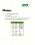 Thumbnail image of item number 1 in: '[Replacement Pages for University of North Texas System Combined Financial Report: 2011]'.