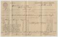 Primary view of [Tax Receipt for H.M. Trueheart]
