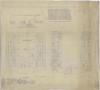 Thumbnail image of item number 2 in: 'High School Gymnasium, Ozona, Texas: Electrical Plan'.