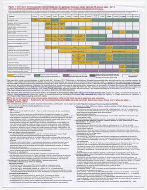 [Calendario de vacunación para niños de 0 a 18 años]