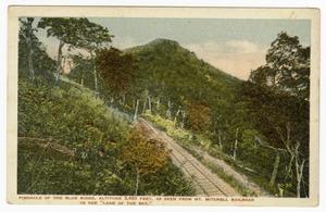 Primary view of object titled '[Postcard of Mt. Mitchell Railroad]'.