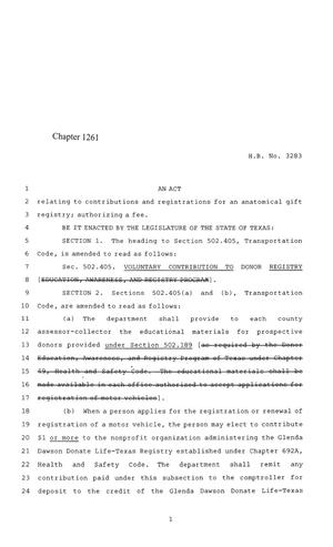 84th Texas Legislature, Regular Session, House Bill 3283, Chapter 1261