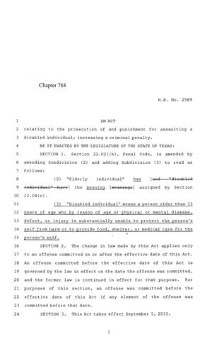 84th Texas Legislature, Regular Session, House Bill 2589, Chapter 784
