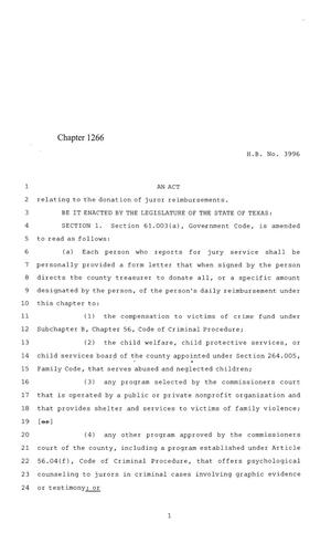 84th Texas Legislature, Regular Session, House Bill 3996, Chapter 1266