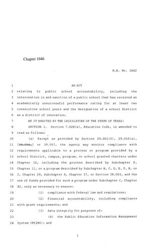 84th Texas Legislature, Regular Session, House Bill 1842, Chapter 1046