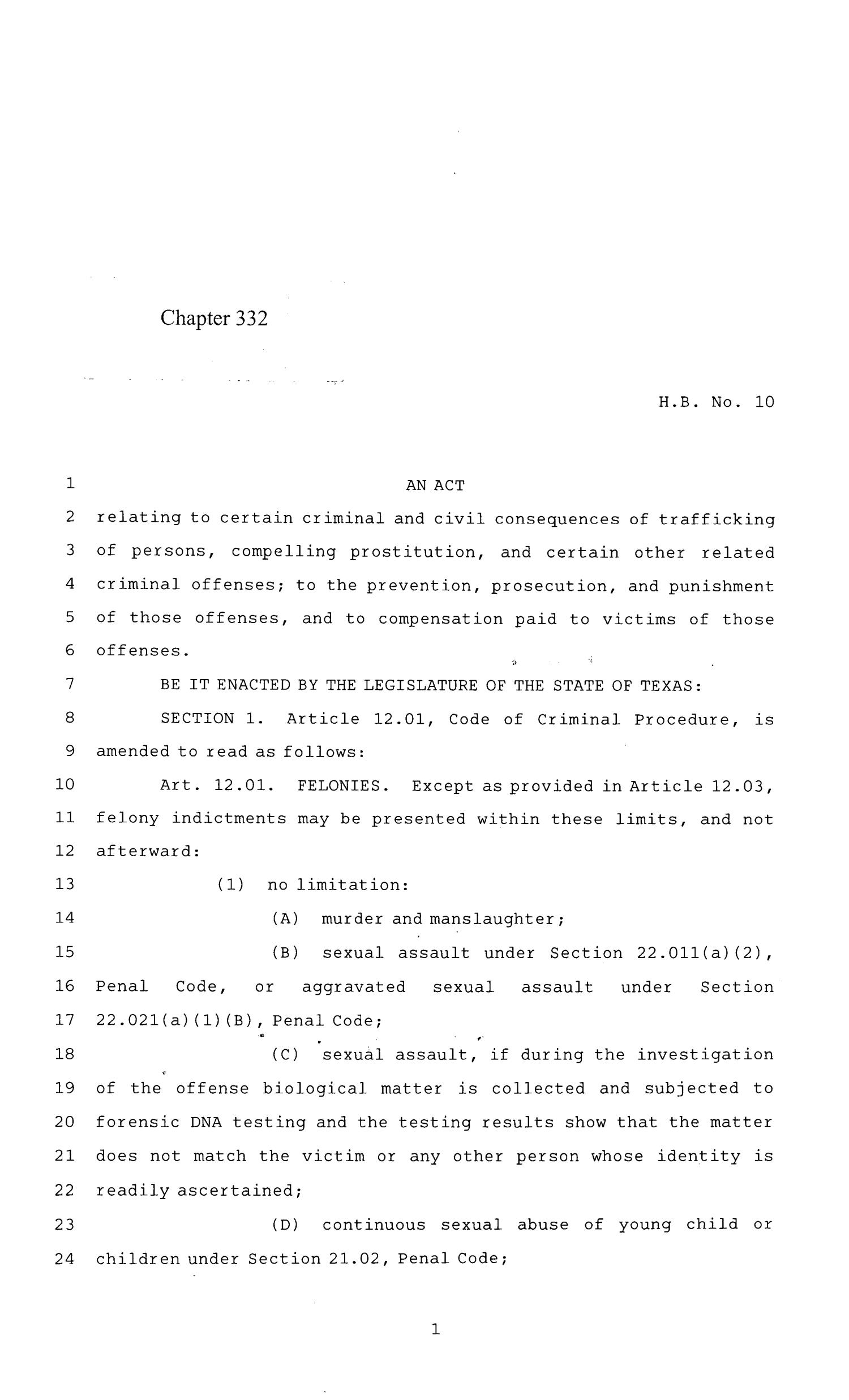 84th Texas Legislature, Regular Session, House Bill 10, Chapter 332
                                                
                                                    [Sequence #]: 1 of 35
                                                
