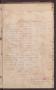 Thumbnail image of item number 3 in: '[M. O'Connor Financial Ledger: 1896-1897]'.