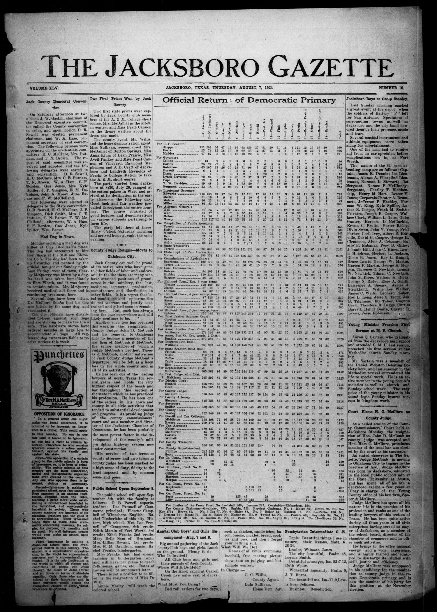 The Jacksboro Gazette (Jacksboro, Tex.), Vol. 45, No. 10, Ed. 1 Thursday, August 7, 1924
                                                
                                                    [Sequence #]: 1 of 10
                                                