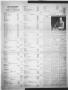 Thumbnail image of item number 4 in: 'Coleman County Chronicle (Coleman, Tex.), Vol. 17, No. 40, Ed. 1 Thursday, September 15, 1949'.
