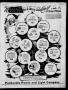 Thumbnail image of item number 3 in: 'Borger Daily Herald (Borger, Tex.), Vol. 16, No. 19, Ed. 1 Sunday, December 14, 1941'.