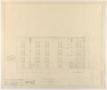 Thumbnail image of item number 2 in: 'Elliott Hotel Addition, Odessa, Texas: West Elevation'.