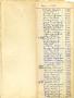 Thumbnail image of item number 2 in: '[Subscription Ledger for the Carnegie Public Library (1950-1956)]'.
