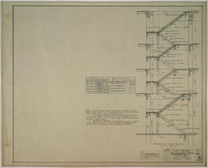Primary view of object titled 'Breckenridge Hotel, Breckenridge, Texas: Stair Plan'.