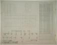 Thumbnail image of item number 2 in: 'Scharbauer Hotel, Midland, Texas: Main Roof Framing Plan'.