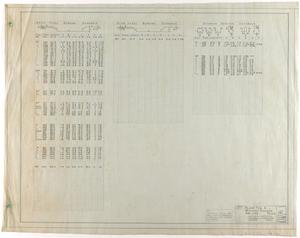 Primary view of object titled 'Masonic Building, Abilene, Texas: Schedules'.