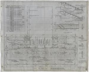 Primary view of object titled 'High School Building Midland, Texas: Second Floor Framing Plan'.