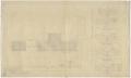 Thumbnail image of item number 2 in: 'Grade School Building, Haskell, Texas: Plot Plan'.