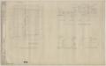 Thumbnail image of item number 2 in: 'School Building Iraan, Texas: Roof Framing Plan and Details'.