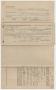 Thumbnail image of item number 3 in: '[Copy of a Chattel Mortgage Agreement Between W. H. Bonnell and Charles Schreiner Bank]'.