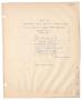 Map: Map of Miss Sally Will Smith's Subdivision, Lot 1, Block 13, North Pa…