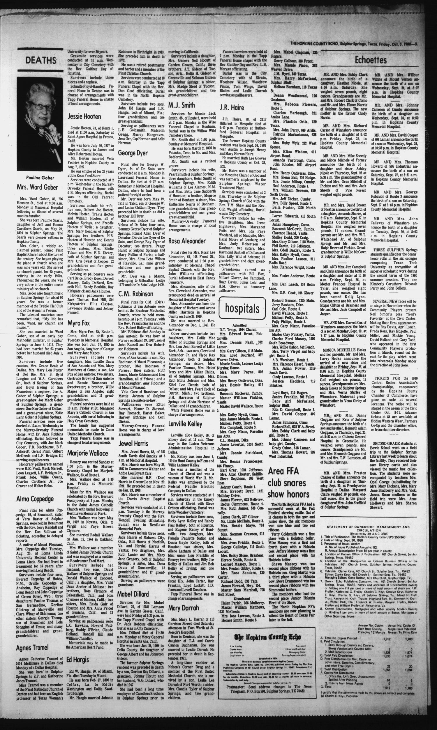 The Hopkins County Echo (Sulphur Springs, Tex.), Vol. 105, No. 40, Ed. 1 Friday, October 3, 1980
                                                
                                                    [Sequence #]: 3 of 4
                                                