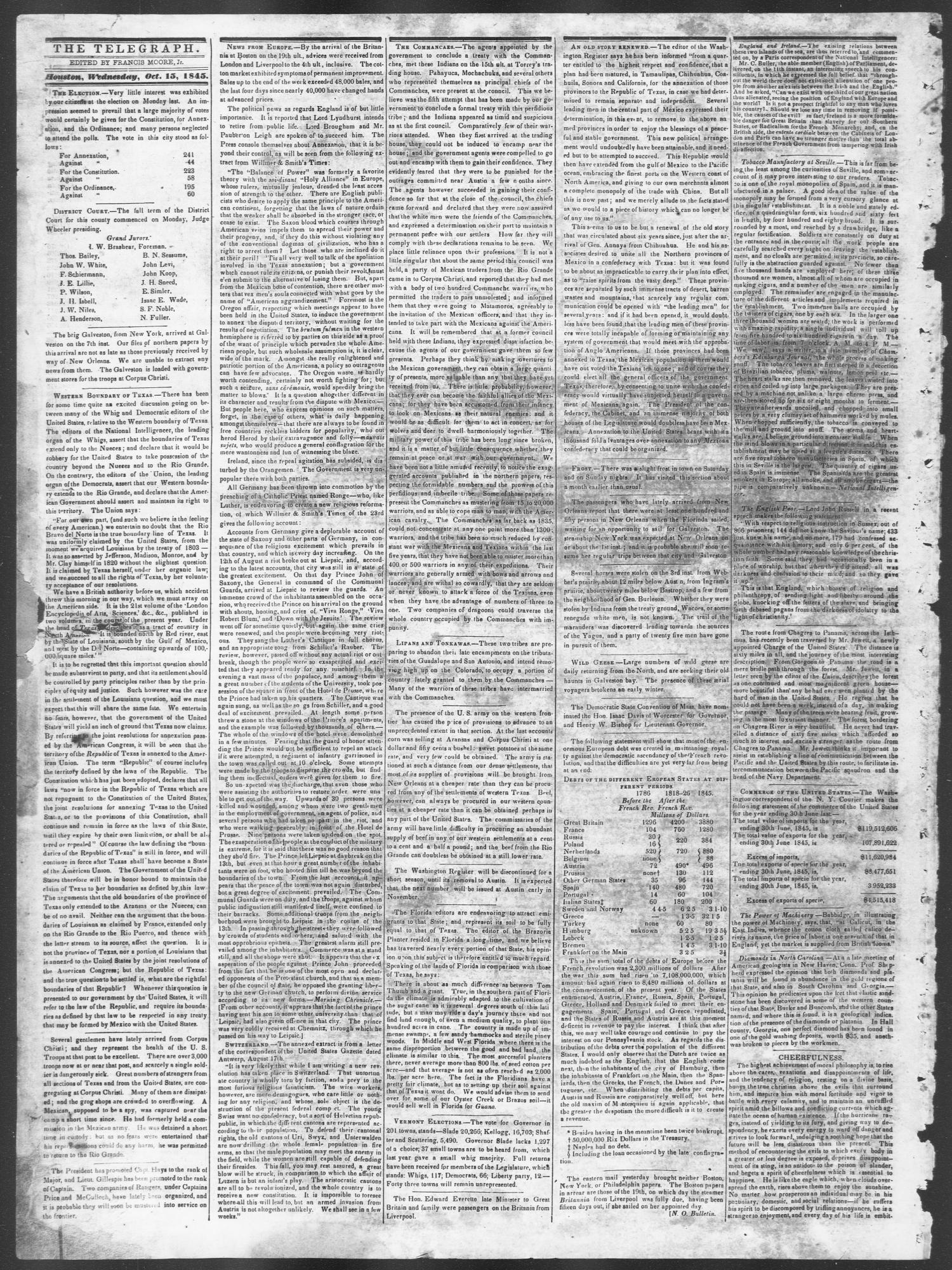 Telegraph And Texas Register Houston Tex Vol 10 No 42 Ed