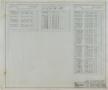 Thumbnail image of item number 1 in: 'Junior High School Building, Eastland, Texas: Construction Schedules'.
