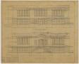 Thumbnail image of item number 2 in: 'High School Building, De Leon, Texas: Rear and Front Elevations'.