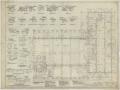 Thumbnail image of item number 1 in: 'First Baptist Church, Big Lake, Texas: Foundation Plan'.