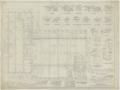 Thumbnail image of item number 2 in: 'First Baptist Church, Big Lake, Texas: Foundation Plan'.