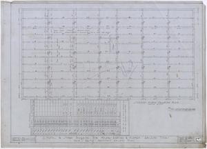 Primary view of object titled 'Radford Hotel, Abilene, Texas: Voided Second Floor Framing Plan'.