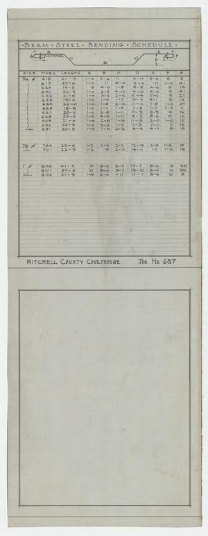 Primary view of object titled 'Mitchell County Courthouse: Beam Steel Bending Schedule'.