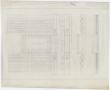 Thumbnail image of item number 2 in: 'Taylor County Livestock Exposition Grounds Proposal: Floor and Elevation'.