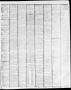 Thumbnail image of item number 3 in: 'State Gazette. (Austin, Tex.), Vol. 9, No. 43, Ed. 1, Saturday, June 12, 1858'.