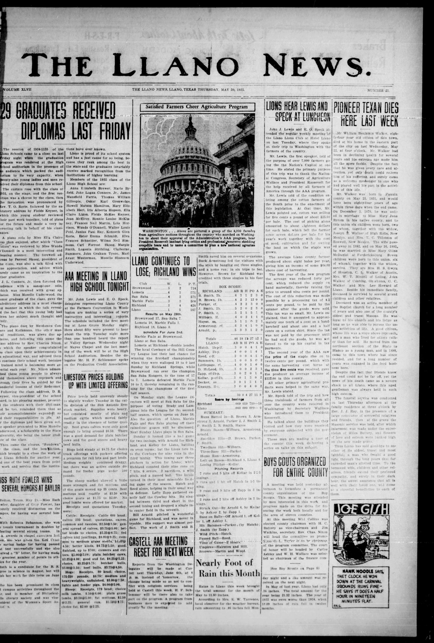 The Llano News. (Llano, Tex.), Vol. 47, No. 25, Ed. 1 Thursday, May 30, 1935
                                                
                                                    [Sequence #]: 1 of 8
                                                